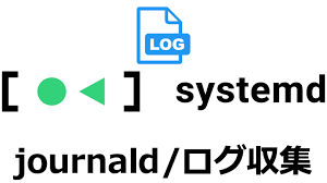 عیب یابی لاگ در لینوکس: بهبود ثبت رویداد با systemd-journald
