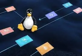 افزایش شگفت‌انگیز عملکرد شبکه با RACK-TLP در کرنل ۶.۱۴ TCP