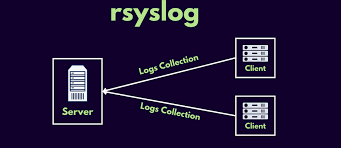 پیکربندی Rsyslog برای لاگ‌برداری متمرکز از چند سرور